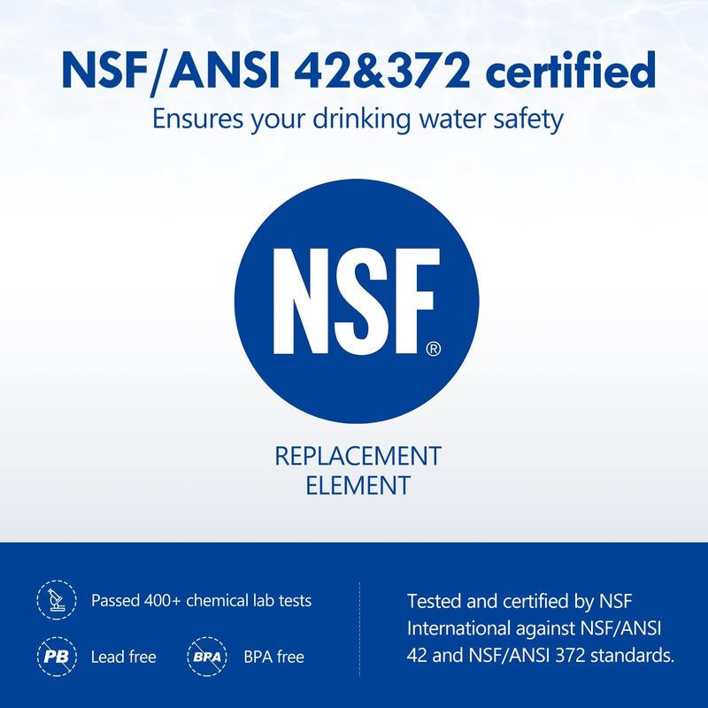 Vortopt NSF Certified Faucet Water Filter - Helps to Reduce Skin Redness, Irritation and Acne - Water Purifier for Faucet, 400 Gallons Faucet Mount Tap Water Filtration System for Kitchen, Bathroom, Reduces Lead, Chlorine, Bad Taste, T1 Waterfilter